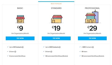 Tiered Pricing Model {Definition, Examples & Best Practices}