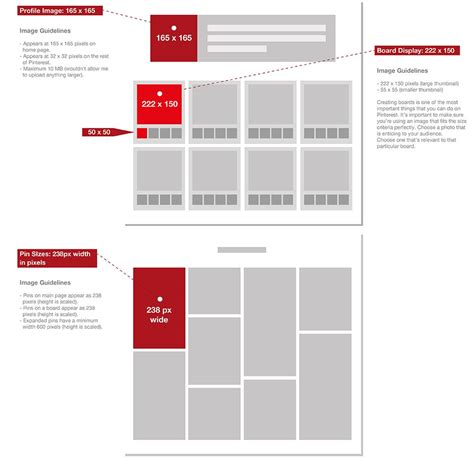 Guide 2024 La Taille Des Images Sur Facebook Twitter Instagram