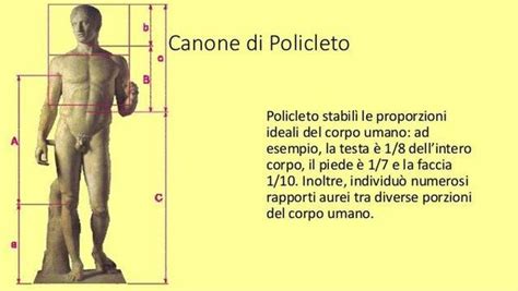 Il Canone Di Policleto