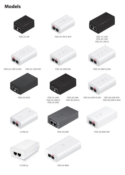 Ubiquiti Poe Injector 50v 60w Airfiber Poe Poe 50 60w Perth Computers