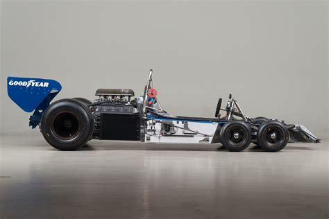 1976 Tyrrell P34 - Canepa