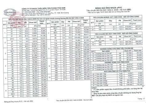 Bảng báo giá ống nhựa PVC PPR HDPE Tiền Phong 2024 Điện Nước Tiến