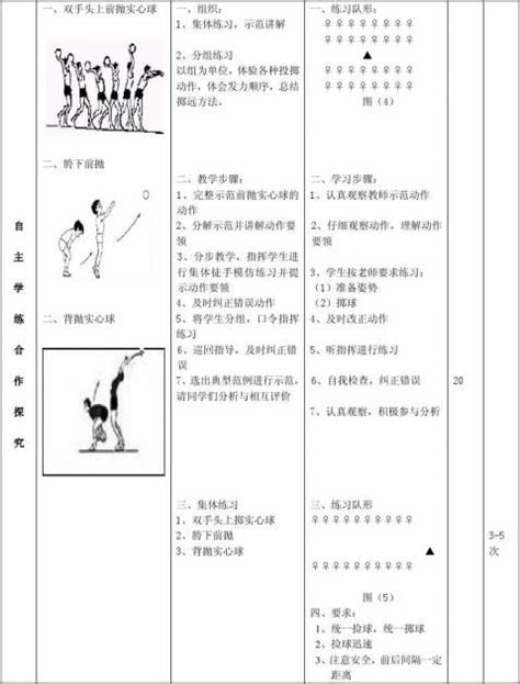 实心球单元教学计划（八篇） 范文118