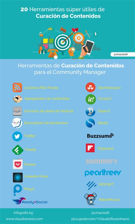 20 Herramientas de Curación de contenidos imprescindibles