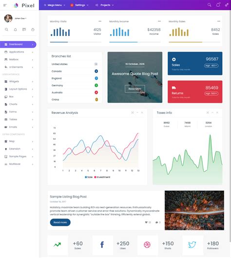 Bootstrap Admin Dashboard UI Kit Web App Template - Pixel