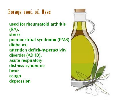 Natural Oils and Butter – Borage oil benefits: Borage seed oil is used ...