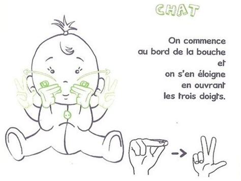 Formation Intensive La Langue Des Signes Baby Signs Apprendre