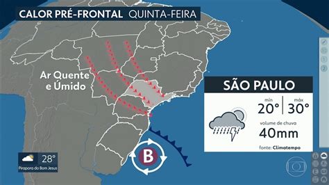 Calor E Pancadas De Chuva Voltam A Predominar Na Regi O Metropolitana