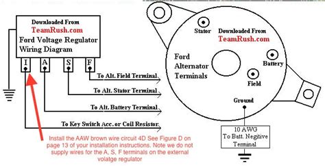 1966 Ford Mustang Alternator Wiring