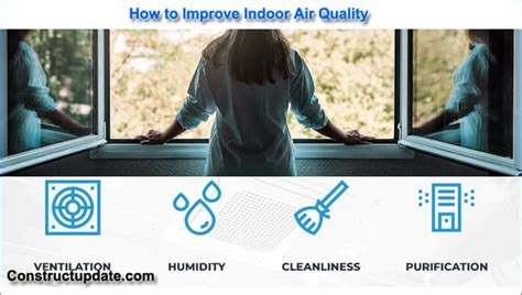 How To Improve Indoor Air Quality Steps To Improve Indoor Air