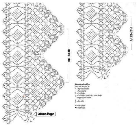 Crochet: crochet borders