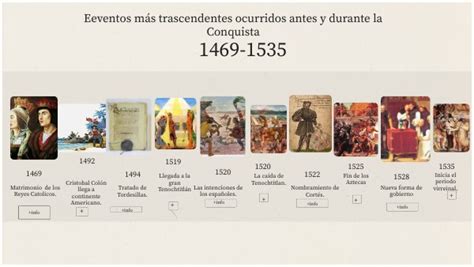 Eventos M S Trascendentes Ocurridos Antes Y Durante La Conquista