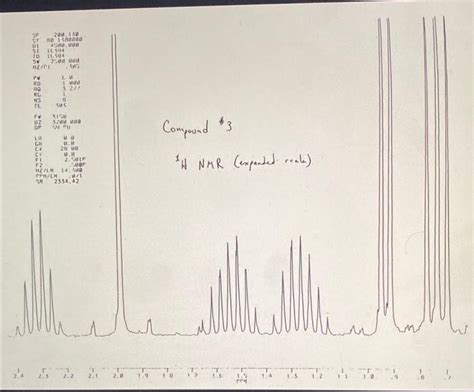 Solved Please Help Me Label Peaks And Assign Functional