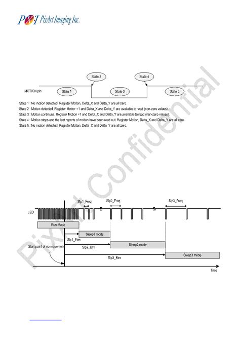 Paw Db Tjdt Datasheet Pages Pixart Ultra Low Power Wireless