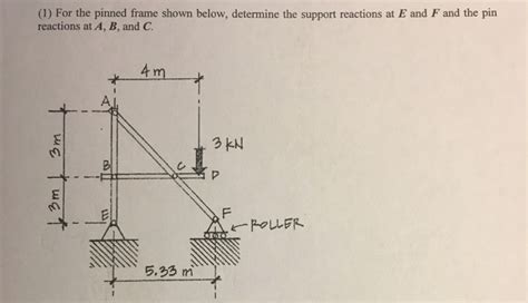 Solved For The Pinned Frame Shown Below Determine The Chegg