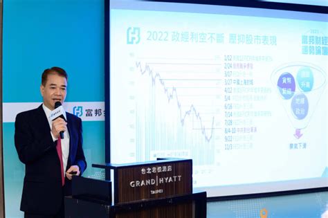 2023年台股展望 投顧：高點上看萬六 自由財經