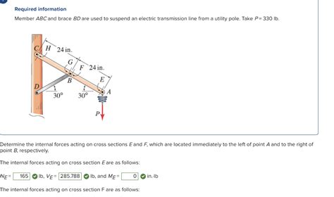 Solved Required Information Member ABC And Brace BD Are Used Chegg