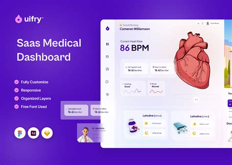 Medical Dashboard Figma