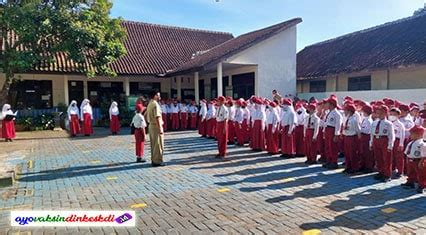 Pidato Perpisahan Kelas 6 Singkat Dan Mudah Dihapal Terbaru