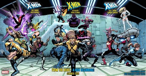 x men movies in order 4