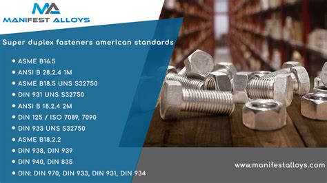 Super Duplex Fasteners Sdss Hex Bolt Nut Manufacturer India