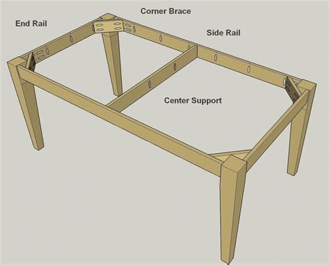 Jeremy This Site Has Awesome Instructions For How To Build Tables Etc Buildwoodtable Diy