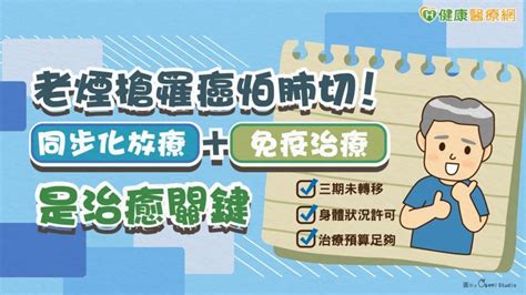 老煙槍罹癌怕切肺！ 同步化放療＋免疫治療 有望提升治癒機會