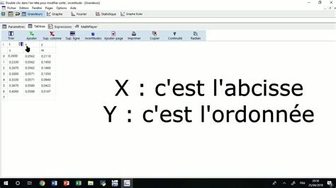 Tuto Comment Utilis Le Logiciel Avim Ca Fr Graphique Sur