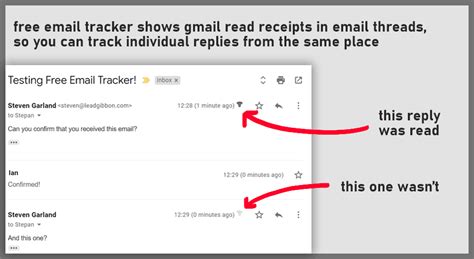 5 Extensions That Add Gmail Read Receipts To Your Email LeadGibbon