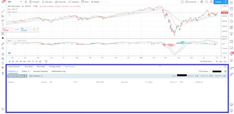 How To Get Tradingview Pro For Free Tradamaker