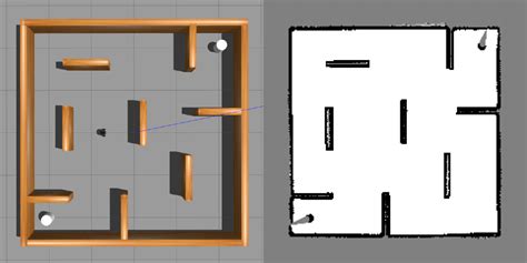 GitHub Lukovicaleksa Grid Mapping In ROS Creating Occupancy Grid