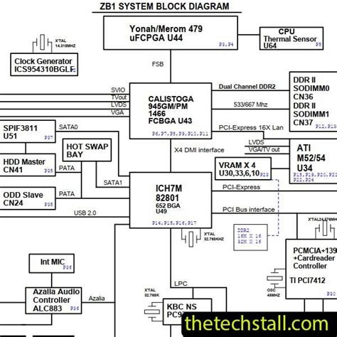 Acer Travelmate 4670 Da0zb1mb8g1 Zb1 Revc Schematic