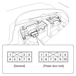 Kia Sportage Power Window Switch Repair Procedures Power Windows