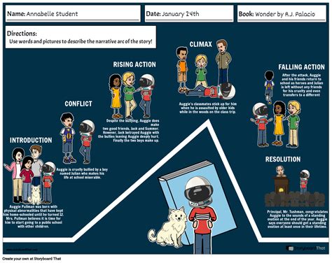 Plot Diagram Digital Worksheet | Story Structure Activity