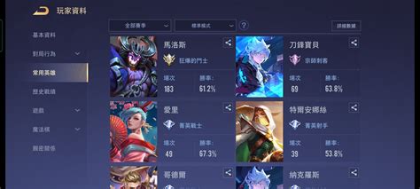 【問題】納克羅斯 次元突破 圖片bug 傳說對決 Arena Of Valor 哈啦板 巴哈姆特