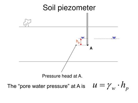 Ppt Flow Through Soils Ch7 Powerpoint Presentation Free Download