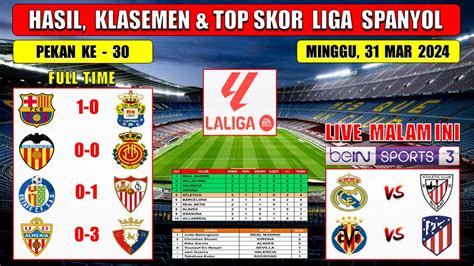 Hasil Liga Spanyol Tadi Malam Barcelona Vs Las Palmas Valencia Vs