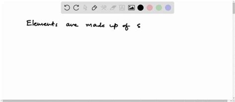 solvedwhat   call  smallest unit  element   broken