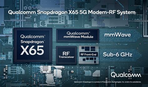 The Qualcomm X65 Is The First 10gbps 5g Modem