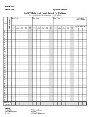 Cacfp Training Documentation Form Fillable Printable Online Forms E B