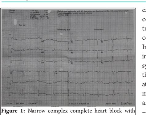 Figure 1 From Anesthetic Management Of A Patient With Congenital