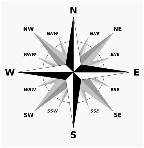 Clip Art Autocad North Arrow - North North East Direction, HD Png ...