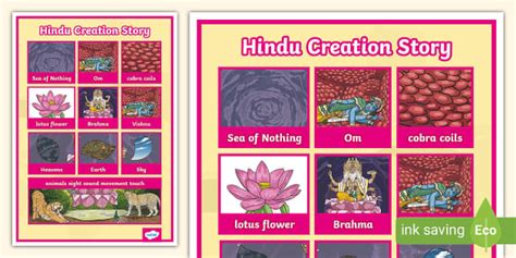 Hindu Creation Story Vocabulary Poster Twinkl