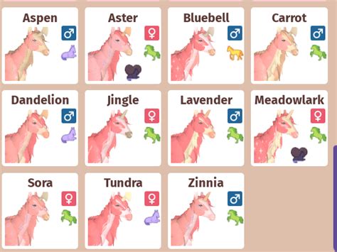 Trading Pink Unicorns For Predict Foal Pots Fandom