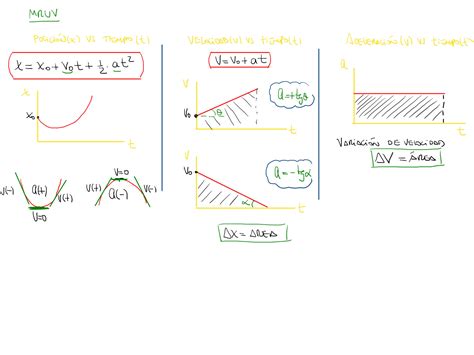 Solution Clase De F Sica N Ciclo Repaso Solucionario Studypool