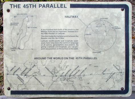 parallel  mission point
