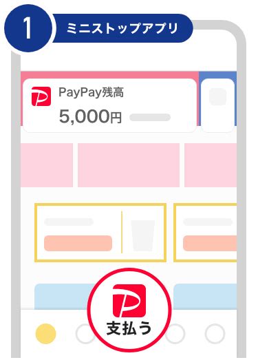 ミニストップアプリからpaypayで支払うと最大20％戻ってくるキャンペーン キャッシュレス決済のpaypay