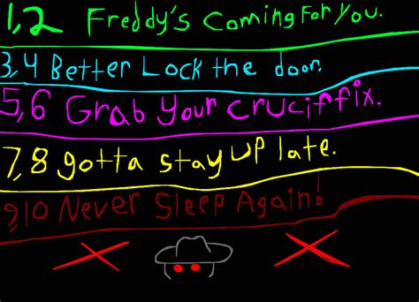 Freddy Krueger's Song by BonkuProductions on DeviantArt