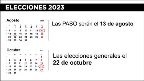 Cronograma Electoral Completo Las Cuatro Fechas Para Ir A Votar En