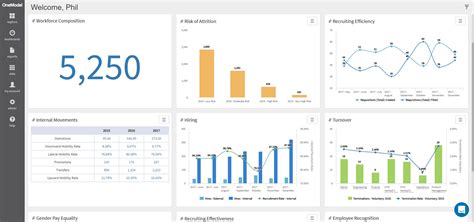 model alternatives explore similar sites apps alternativeto